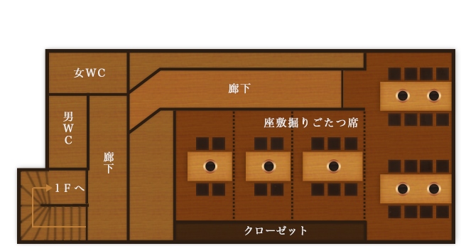 見取り図